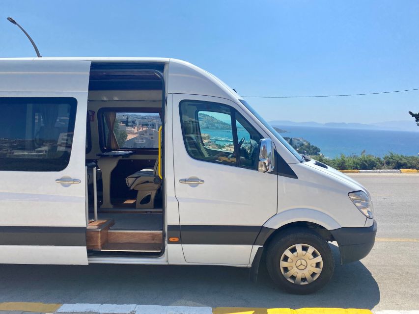 From Istanbul: Private Guided Day Trip to Ephesus with Lunch - Key points to know before booking
