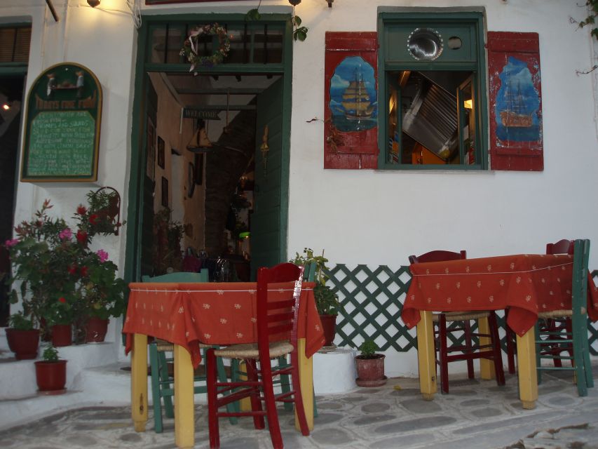 From Mykonos: Full-Day Trip to Tinos Island - Should you book this day trip from Mykonos?