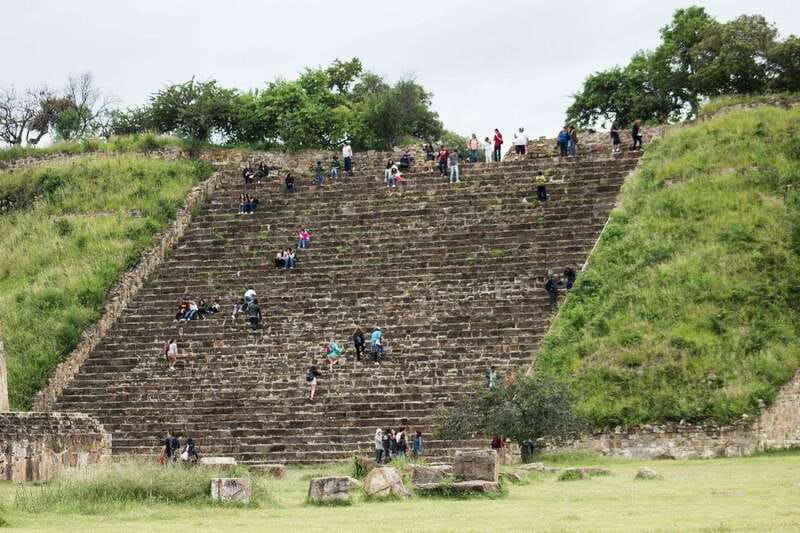 From Oaxaca: Monte Alban, Alebrijes & Black Clay Day Trip - Who should book this day trip