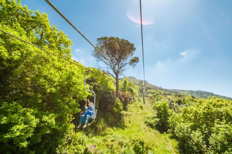 From Rome: Capri Guided Day Trip with Blue Grotto - Food, shopping, and the real cost of the day