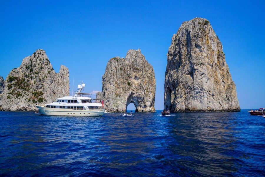 From Sorrento: Day Trip to Capri & Anacapri with Blue Grotto - Who should book this tour?