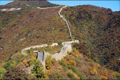 Mutianyu Great Wall and Summer Palace Private Day Trip with Lunch